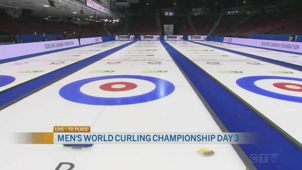 World Men's Curling Championship 2022: Who is representing Canada