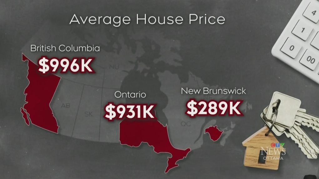 Sudbury news: Market has cooled, but it's still a seller's real