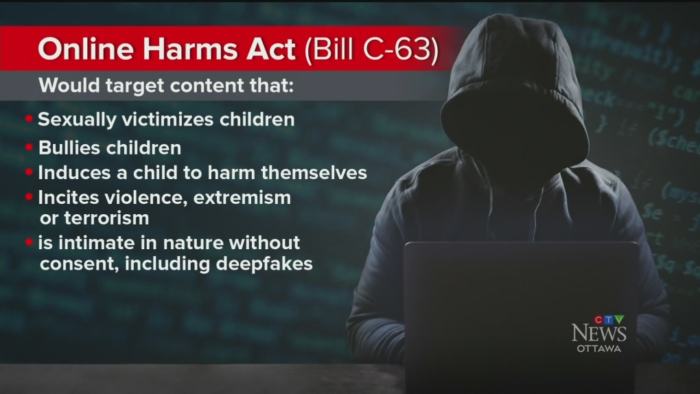 Government Introduces Online Harms Bill