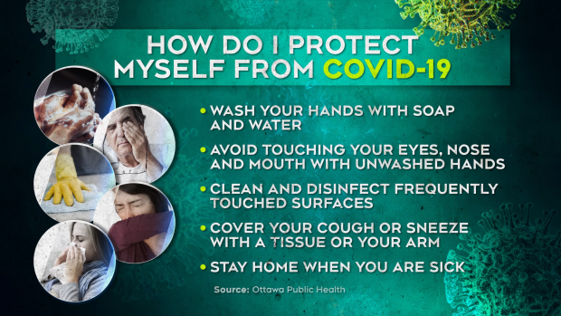How do I protect myself from COVID-19?