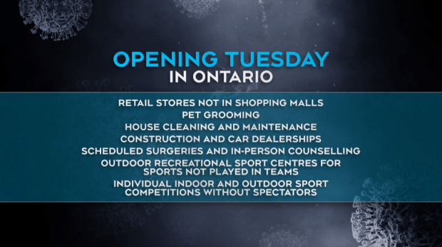 Open Tuesday in Ontario