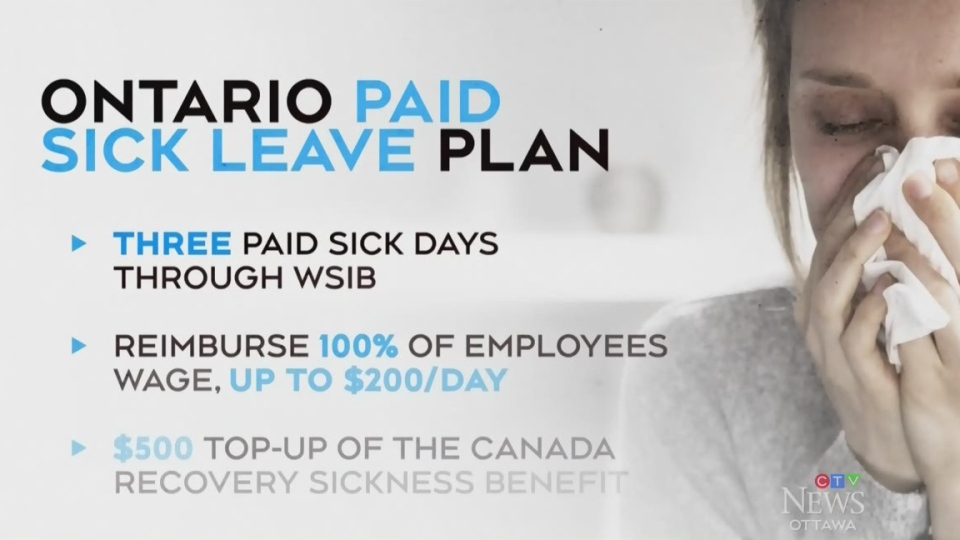 Temporary paid sick days in Ontario