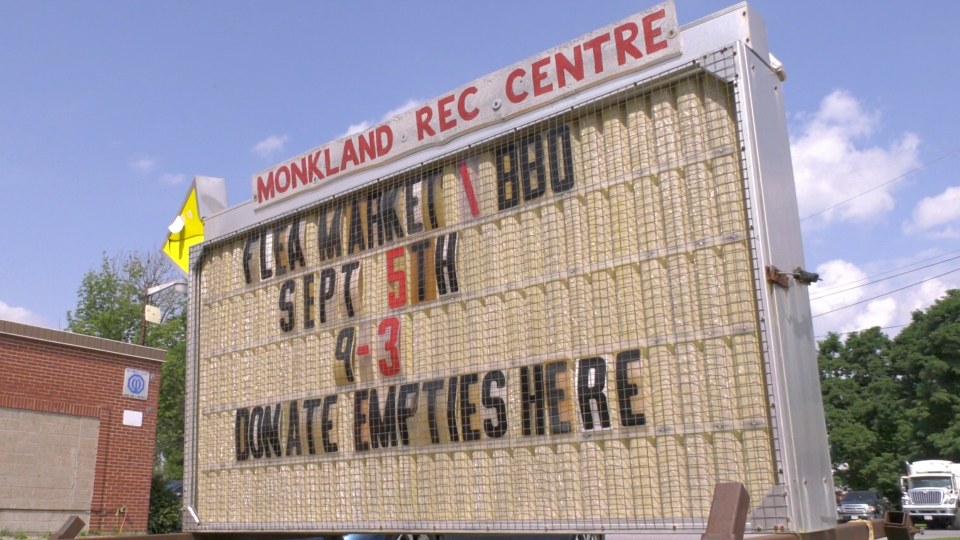 Monkland Community Centre